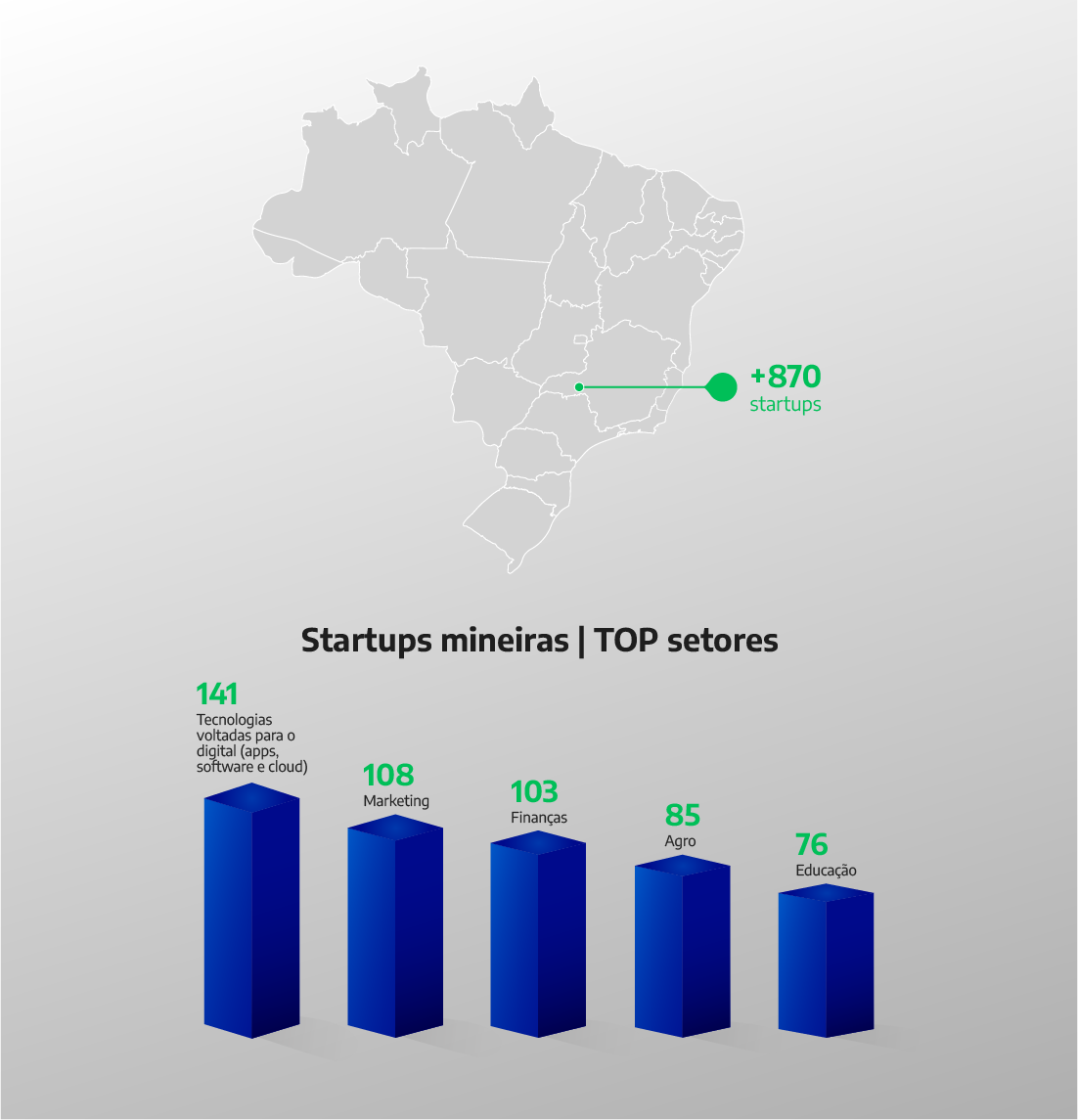 IFTM tem 870 vagas abertas para graduação em diversos campi; saiba