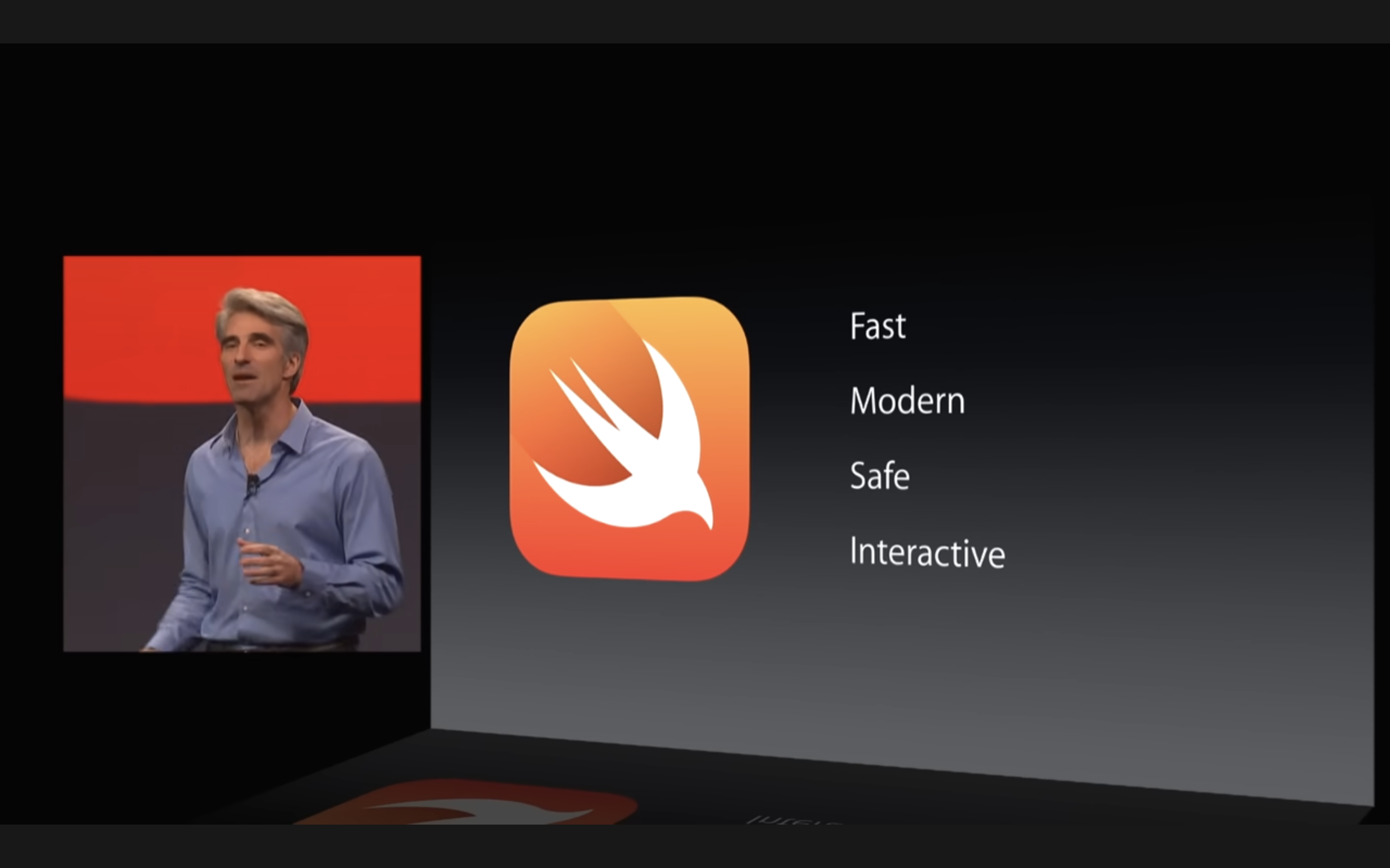 WWDC 2014