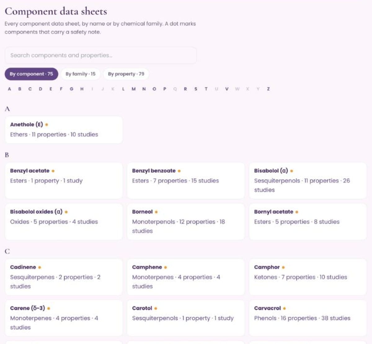 The Component Database's library shelf: the search bar, browse tabs for components, families, and properties, an A-to-Z letter strip, and component data sheet cards showing each component's family, property count, and study count