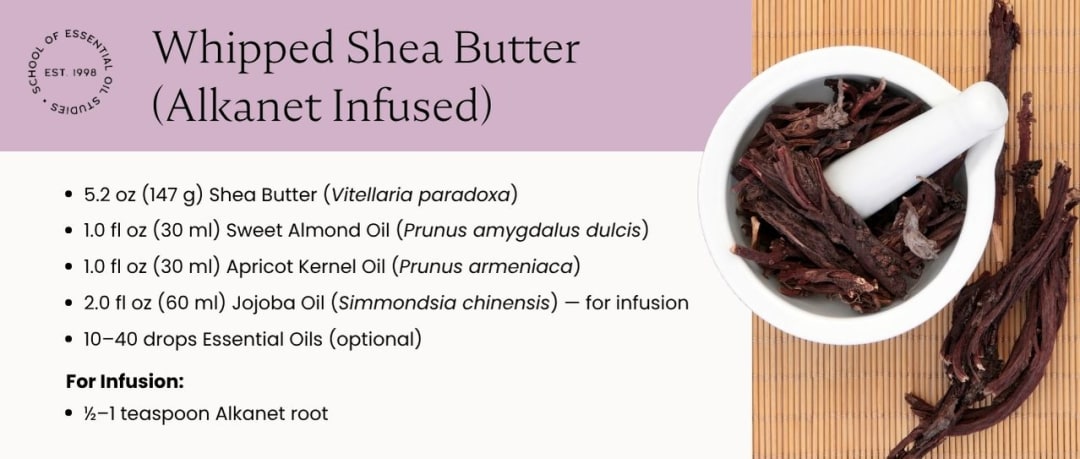 Natural Colorants: How to Use Plant-Based Dyes in Creams, Oils, and Lotions — article image 9
