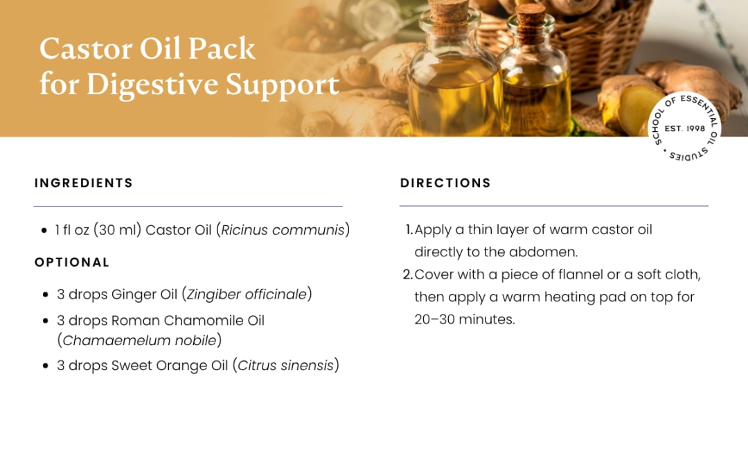 Essential Oils for Digestion — Natural Support for a Healthy Gut — article image 8