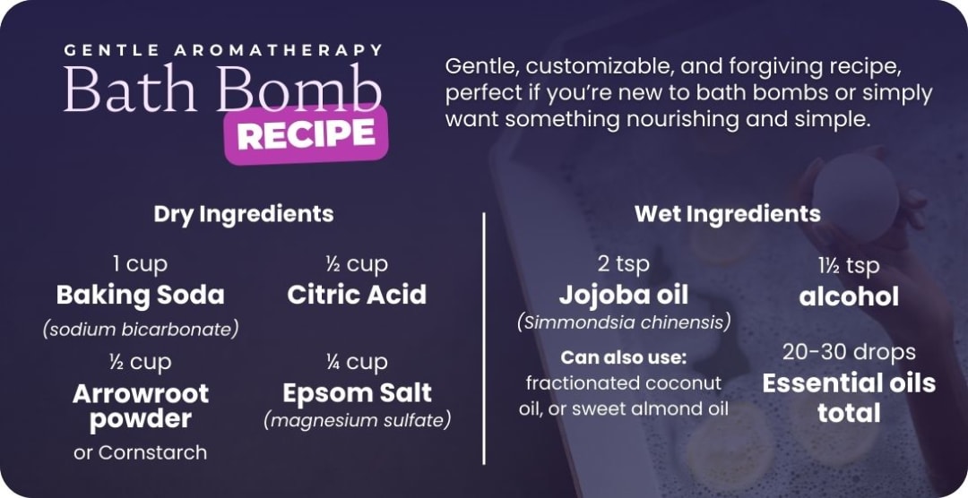 DIY How To Make a Bath Bomb — article image 3