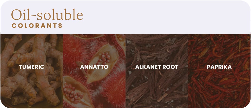 Natural Colorants: How to Use Plant-Based Dyes in Creams, Oils, and Lotions — article image 4