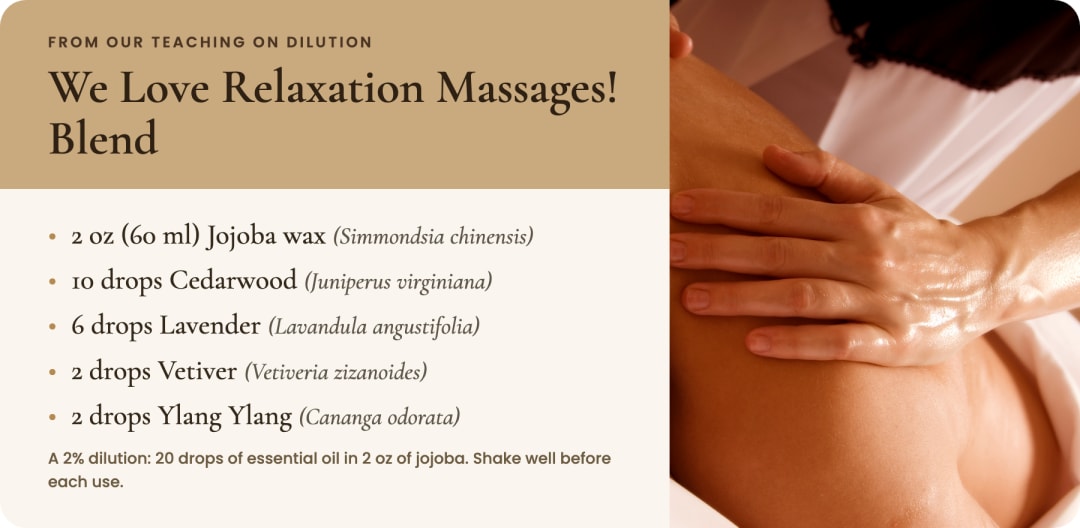 We Love Relaxation Massages! blend recipe card: 2 oz jojoba wax, 10 drops cedarwood, 6 drops lavender, 2 drops vetiver, 2 drops ylang ylang. A 2% dilution.