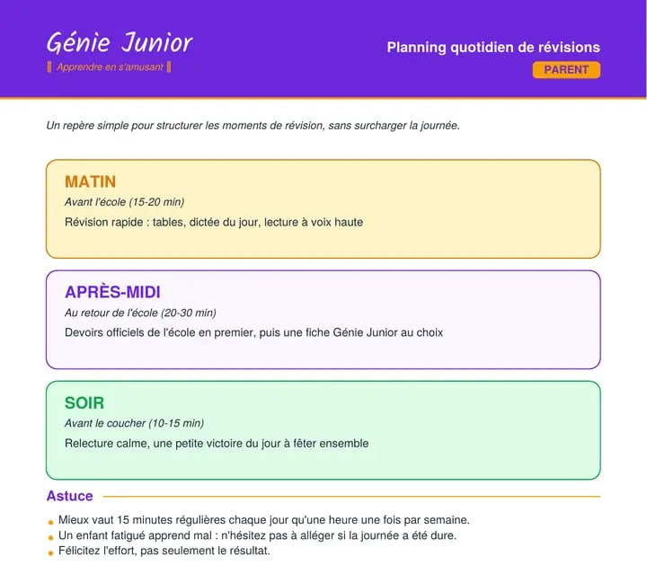 Fiche parents : planning quotidien de révisions