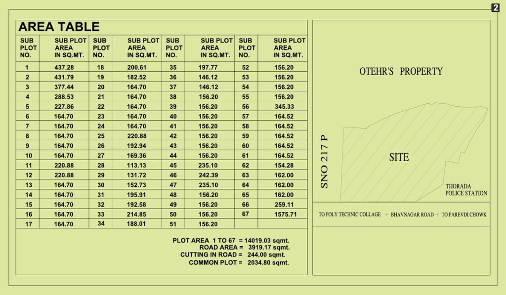 Vardhman Park — brochure image 2