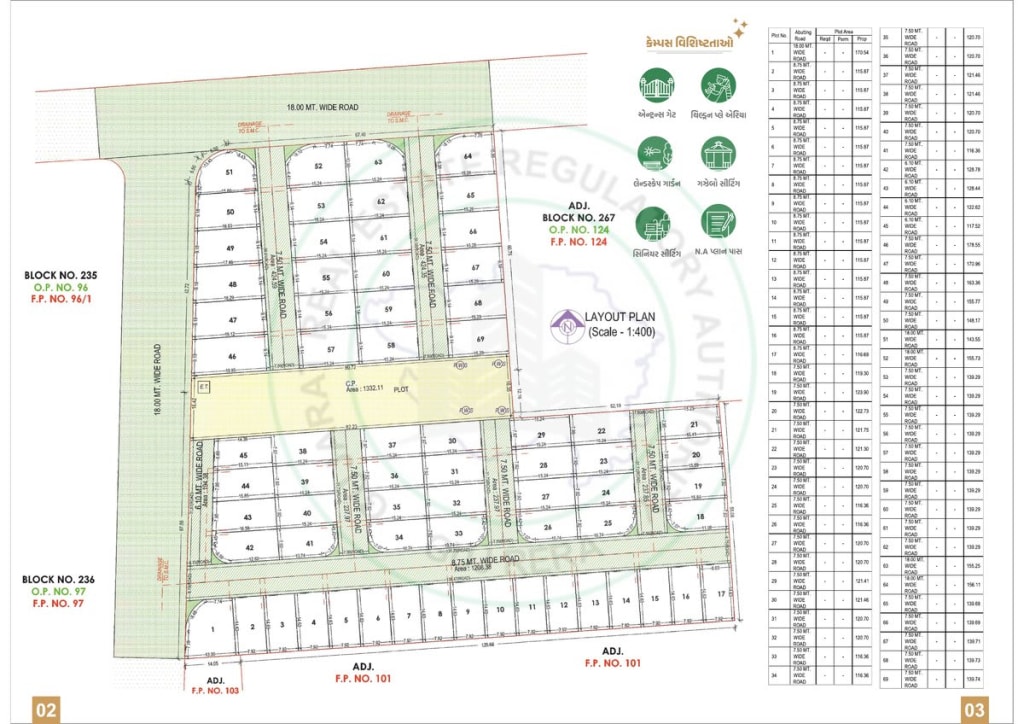 Matrushree Bungalows — brochure image 2