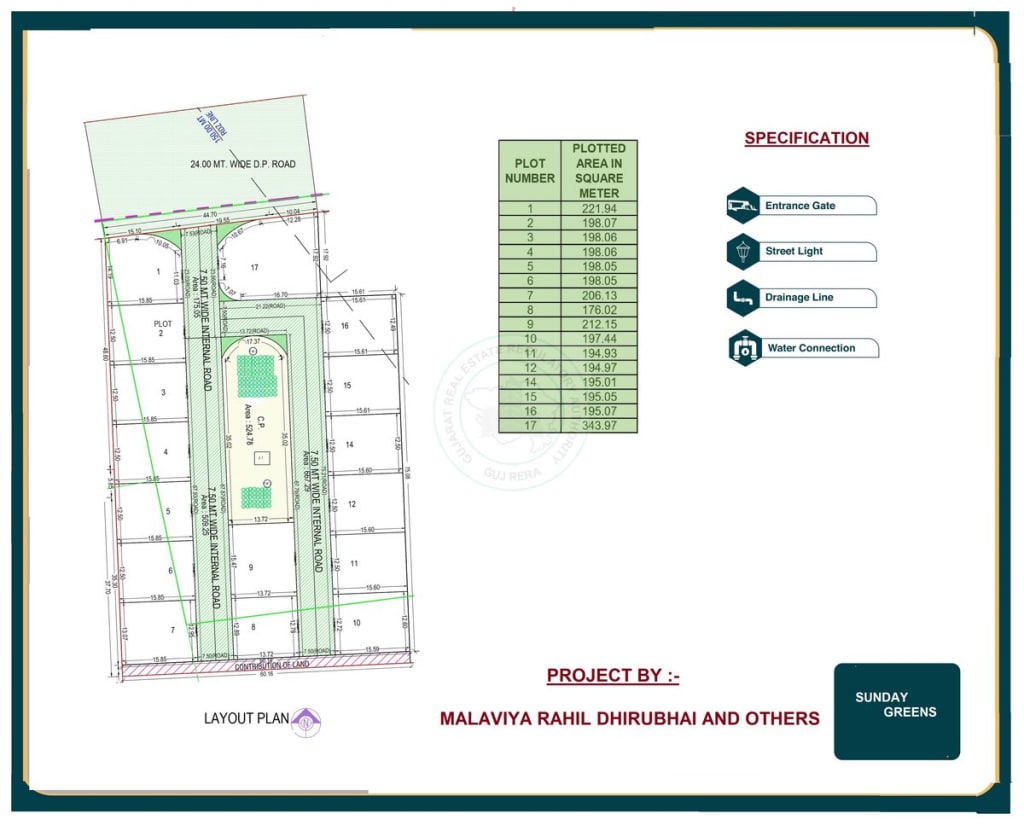Sunday Greens — brochure image 2