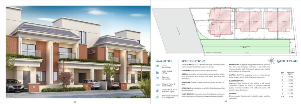 Sky Villa — brochure image 2