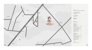 Aatmiya Grand Villa 23 Phase Ii — brochure image 18