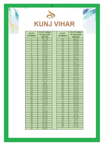Kunj Vihar — brochure image 8