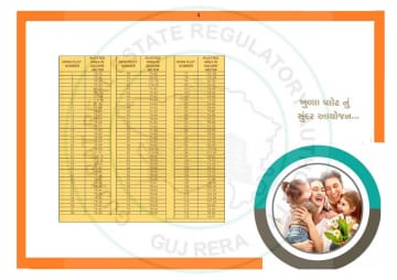 Amrut Victoria — brochure image 4