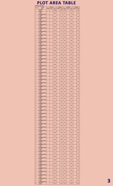 Al Kausar Villa — brochure image 3