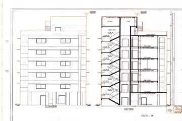 Sachin Arise — brochure image 8