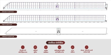 Siddhi Vinayak Bunglows & Arcade — brochure image 6