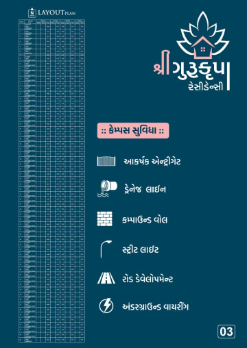 Shree Gurukrupa Residency — brochure image 3