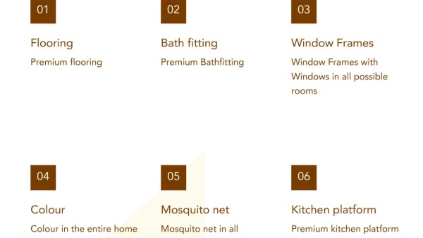 Featured image of Shree Gulmohor Residency