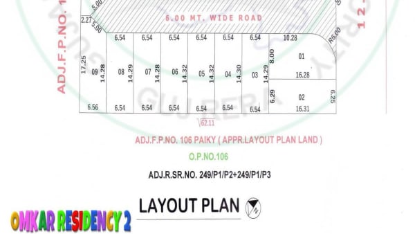 Featured image of Omkar Residency 2