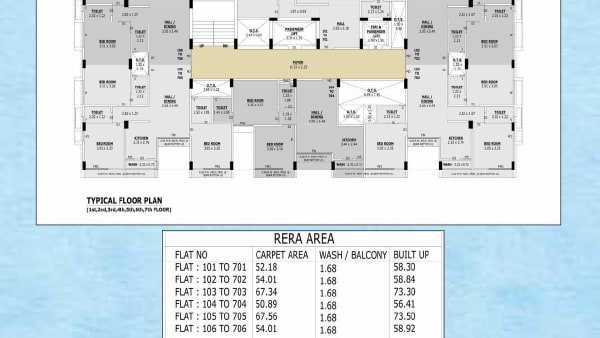 Featured image of Om Shiv Pooja