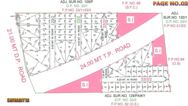 Featured image of Shivaditya