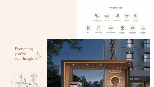 Featured image of Wellanta Homes