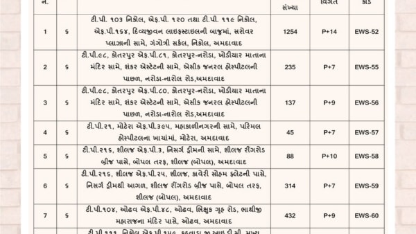 Featured image of Ews 66