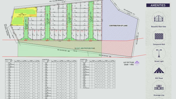 Featured image of Karma Vrajdham