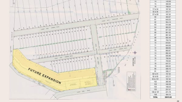 Featured image of Vatar Industrial Park