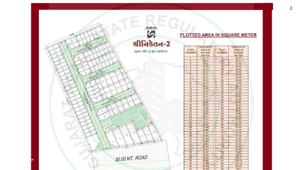 Featured image of Shree Niketan 2