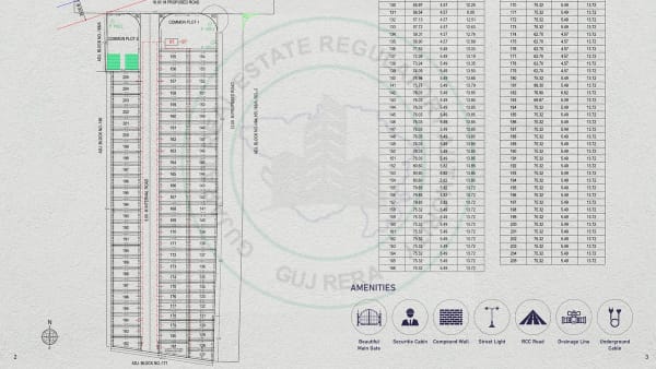 Featured image of Gruham Lifestyle