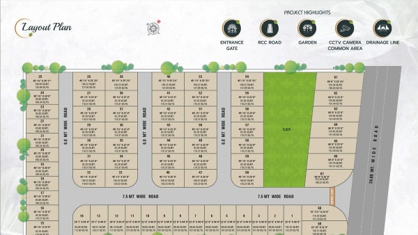 Featured image of Vrundavan Bunglows