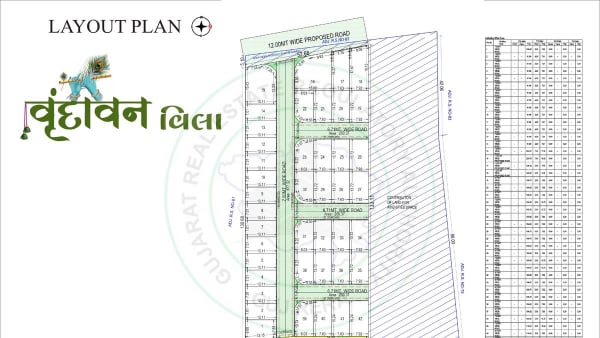 Featured image of Vrundavan Villa