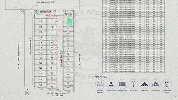 Featured image of Gruham Lifestyle