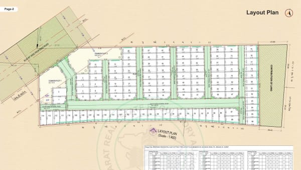 Featured image of Royal Nest