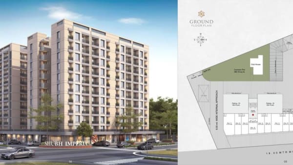 Featured image of Shubh Imperia