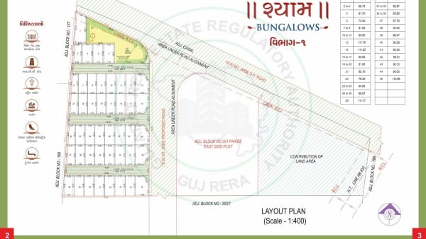 Featured image of Shyam Bungalows Vibhag -1
