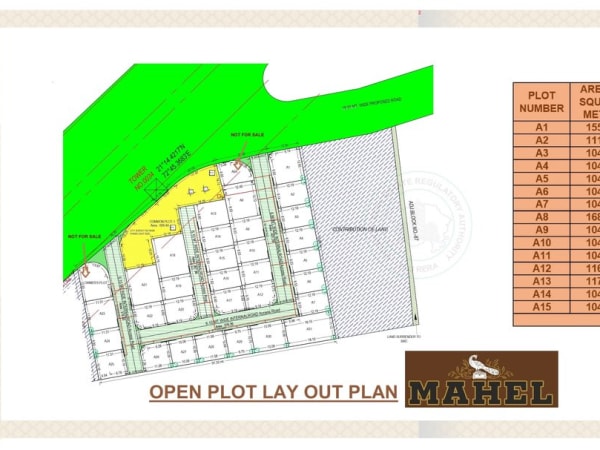 MAHEL - Image 2 MAHEL - Image 2 - Plotted Development in Surat