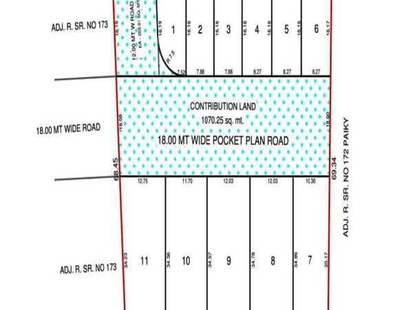 SHIV INDUSTRIAL PARK 2 - Image 2 - Plotted Development in Bhavnagar