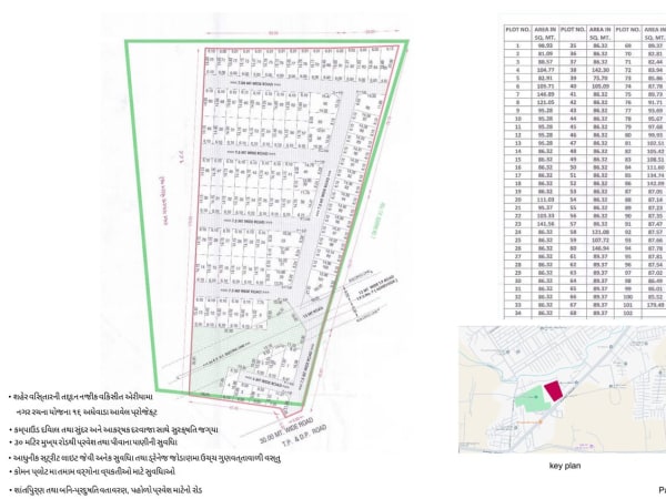 AJIT SHANTI 3 - Image 2 AJIT SHANTI 3 - Image 2 - Plotted Development in Bhavnagar
