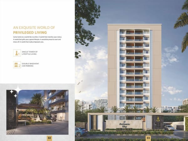 ANTAARA SKY - Image 2 - Residential/Group Housing in Surat
