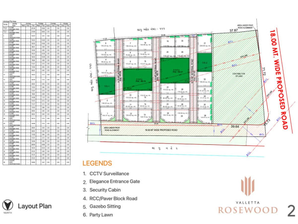 VALLETTA ROSEWOOD - Image 2 VALLETTA ROSEWOOD - Image 2 - Plotted Development in Surat