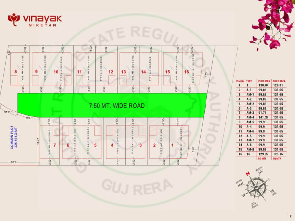 Vinayak Niketan - Image 2 Vinayak Niketan - Image 2 - Residential/Group Housing in Vadodara