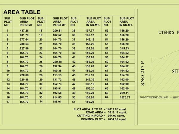 VARDHMAN PARK - Image 2 VARDHMAN PARK - Image 2 - Plotted Development in Rajkot