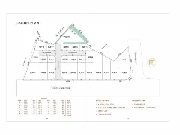 SHUBH ESTATE - Image 2 SHUBH ESTATE - Image 2 - Plotted Development in Vadodara