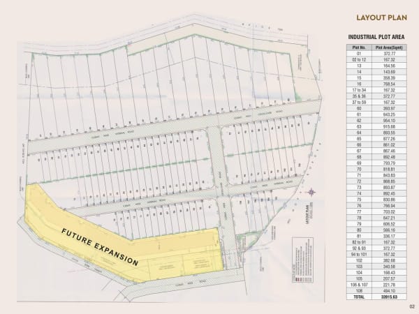 VATAR INDUSTRIAL PARK - Image 2 VATAR INDUSTRIAL PARK - Image 2 - Plotted Development in Valsad
