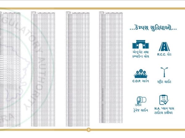 SHREE GOPAL HOMES - Image 2 - Plotted Development in Surat