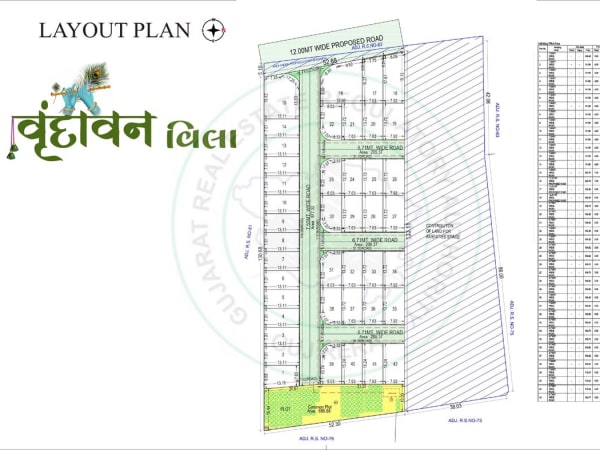 VRUNDAVAN VILLA - Image 2 - Plotted Development in Surat