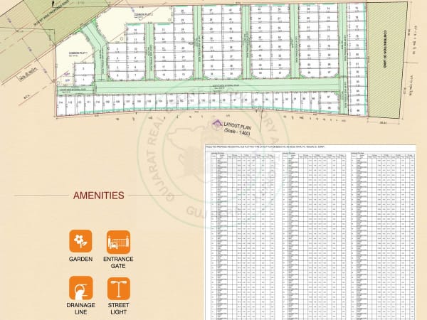 ROYAL NEST - Image 2 - Plotted Development in Surat