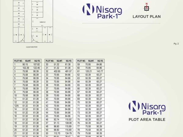 NISARG PARK 1 - Image 2 NISARG PARK 1 - Image 2 - Plotted Development in Bhavnagar