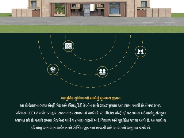 EDEN ORNATE - Image 2 EDEN ORNATE - Image 2 - Residential/Group Housing in Surat